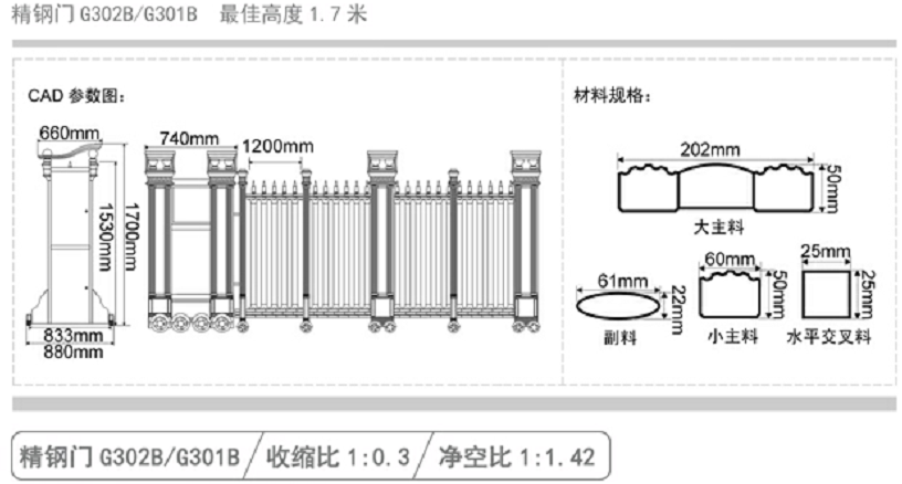 長沙伸縮門,長沙電動門,長沙電動伸縮門,長沙伸縮門,長沙電動伸縮門廠