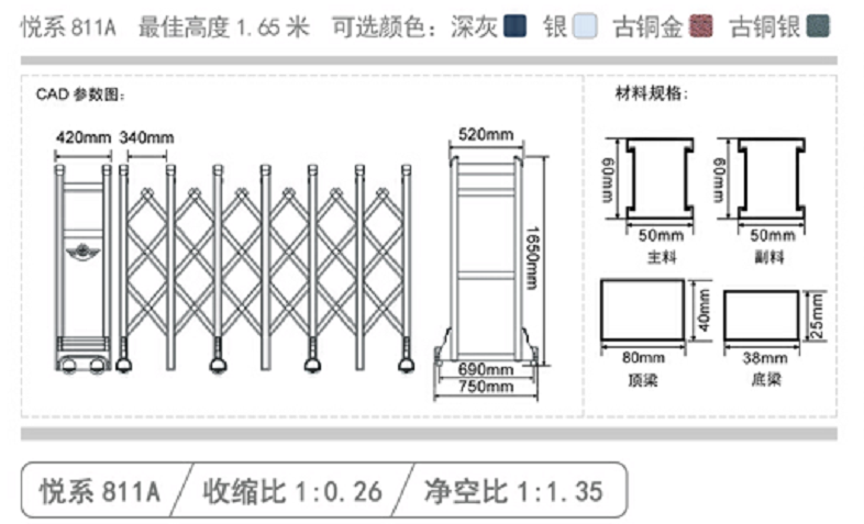 長沙伸縮門,長沙電動門,長沙電動伸縮門,長沙伸縮門,長沙電動伸縮門廠