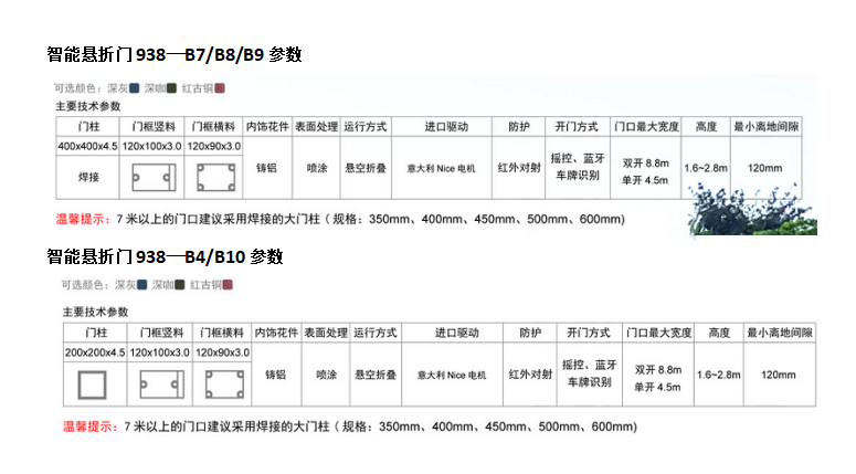 長沙伸縮門,長沙電動門,長沙電動伸縮門,長沙伸縮門,長沙電動伸縮門廠