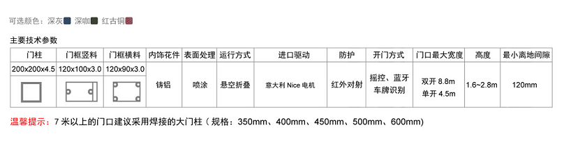 長沙伸縮門,長沙電動門,長沙電動伸縮門,長沙伸縮門,長沙電動伸縮門廠