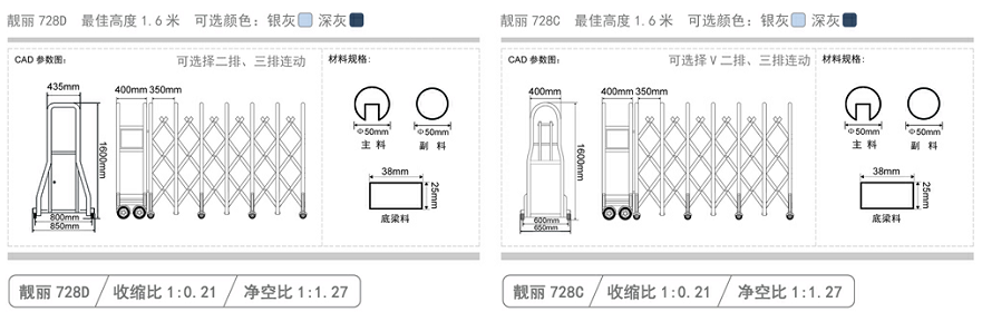 長(zhǎng)沙伸縮門,長(zhǎng)沙電動(dòng)門,長(zhǎng)沙電動(dòng)伸縮門,長(zhǎng)沙伸縮門,長(zhǎng)沙電動(dòng)伸縮門廠